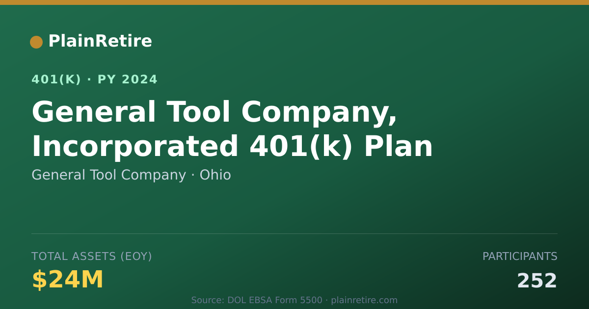 Shareable card for General Tool Company 401(k) Plan (2024)