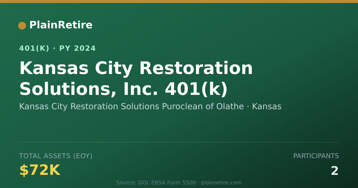 Shareable card for Kansas City Restoration Solutions Purocle 401(k) Plan (2024)