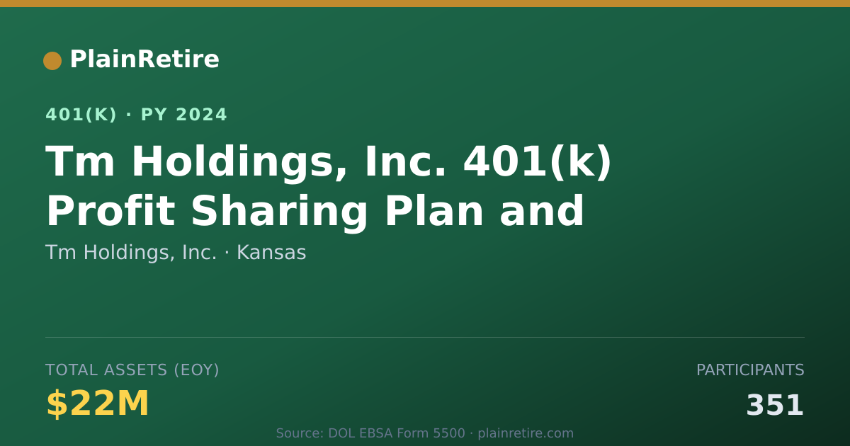 Shareable card for Tm Holdings, Inc. 401(k) Plan (2024)