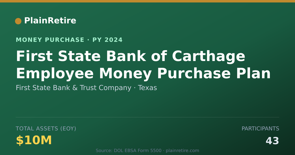 Shareable card for First State Bank & Trust Company Money Purchase Plan (2024)