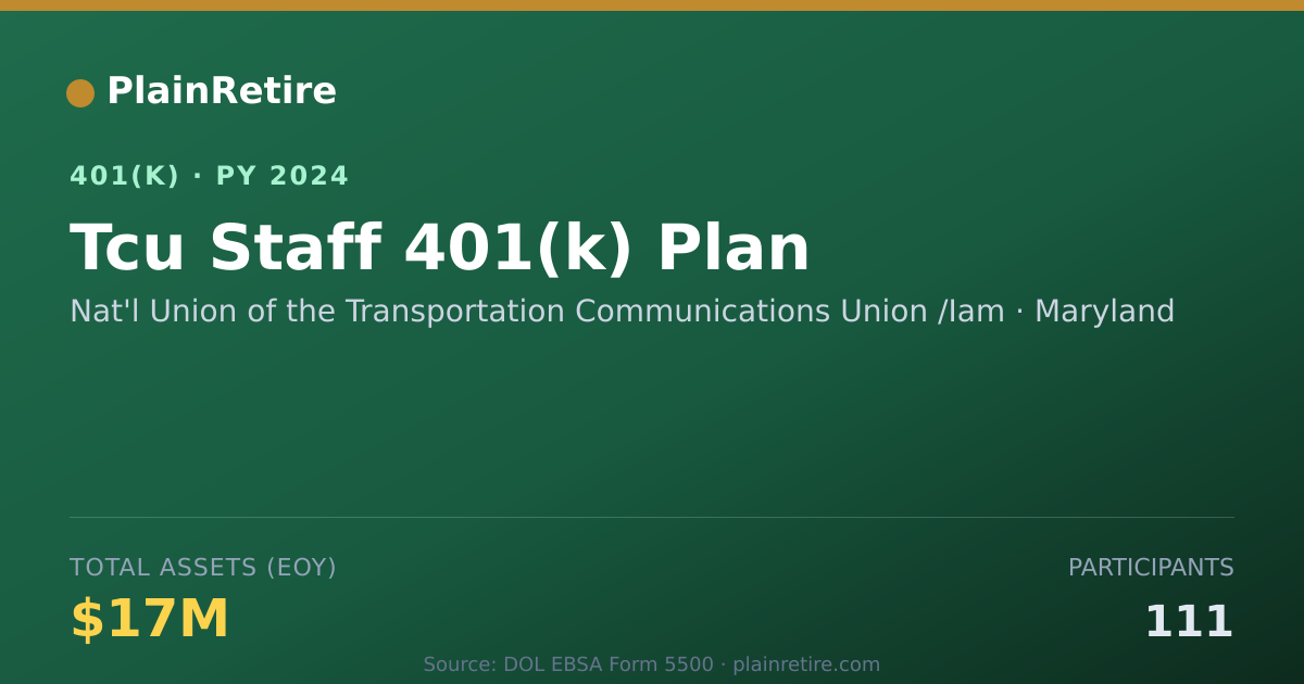 Shareable card for Nat'l Union of the Transportation Communi 401(k) Plan (2024)