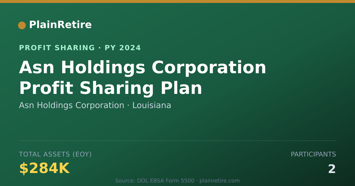 Shareable card for Asn Holdings Corporation Profit Sharing Plan (2024)