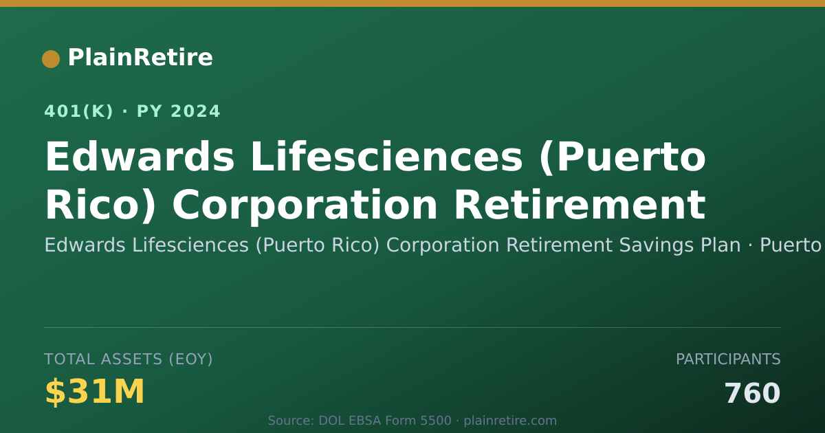 Shareable card for Edwards Lifesciences (Puerto Rico) Corpor 401(k) Plan (2024)