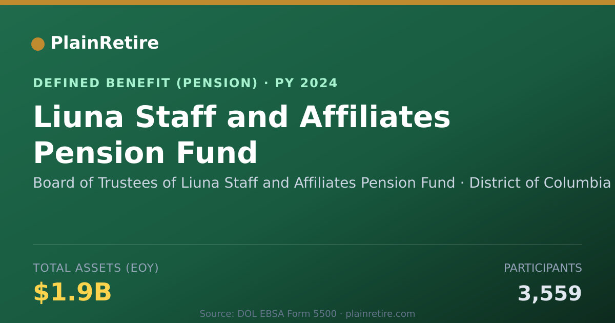 Shareable card for Board of Trustees of Liuna Staff and Aff Pension Plan (2024)
