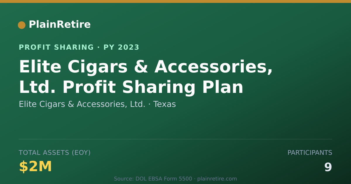 Shareable card for Elite Cigars & Accessories, Ltd. Profit Sharing Plan (2023)