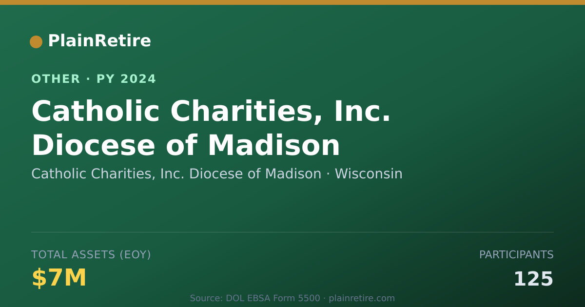 Shareable card for Catholic Charities, Inc. Diocese of M Retirement Plan (2024)