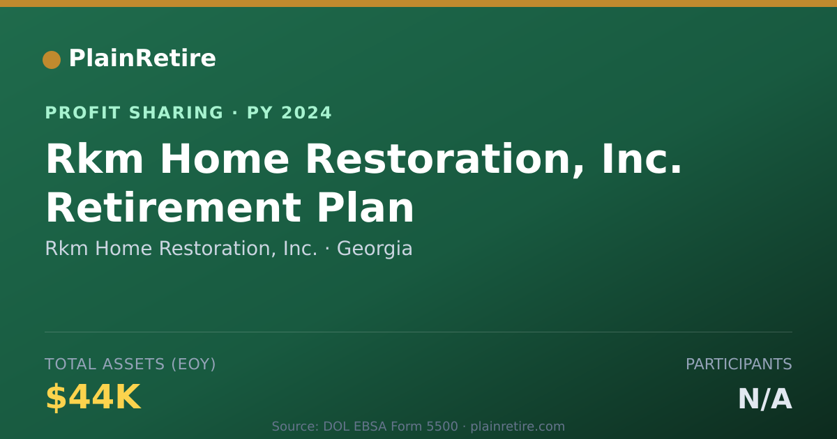 Shareable card for Rkm Home Restoration, Inc. Profit Sharing Plan (2024)