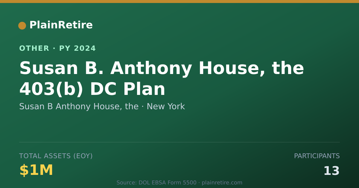Shareable card for Susan B Anthony House, the Retirement Plan (2024)