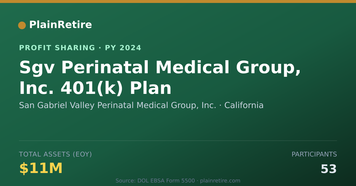 Shareable card for San Gabriel Valley Perinatal Medi Profit Sharing Plan (2024)