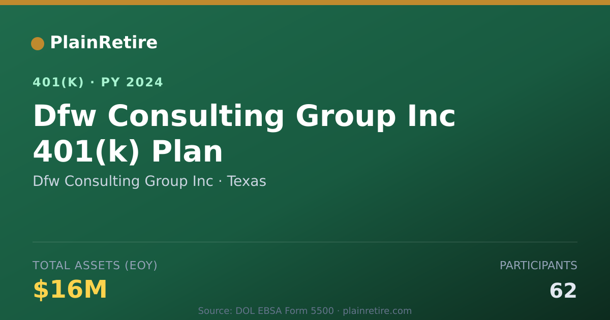 Shareable card for Dfw Consulting Group Inc 401(k) Plan (2024)