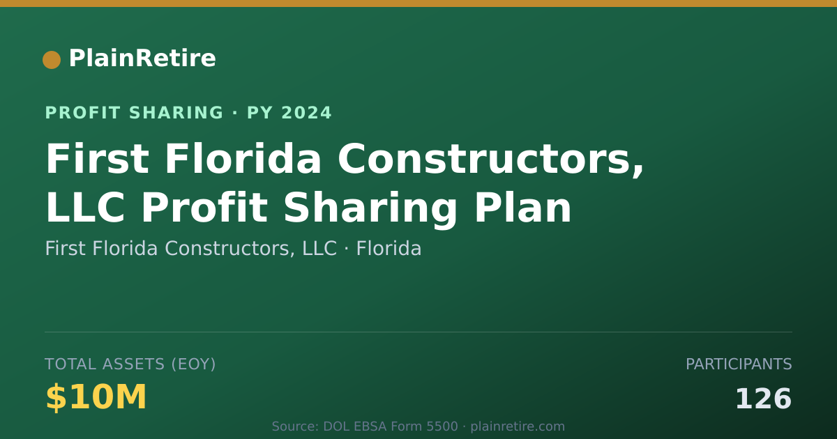 Shareable card for First Florida Constructors, LLC Profit Sharing Plan (2024)