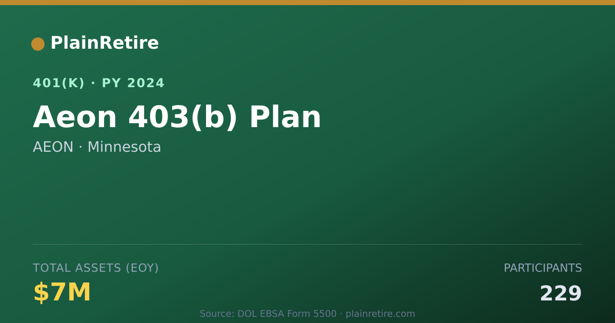 Shareable card for AEON 401(k) Plan (2024)