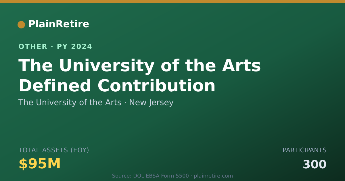 Shareable card for The University of the Arts Retirement Plan (2024)