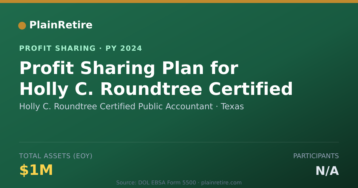 Shareable card for Holly C. Roundtree Certified Publ Profit Sharing Plan (2024)