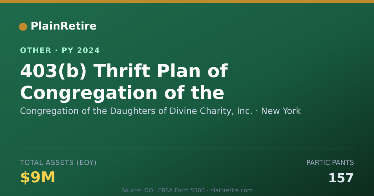 Shareable card for Congregation of the Daughters of Divi Retirement Plan (2024)