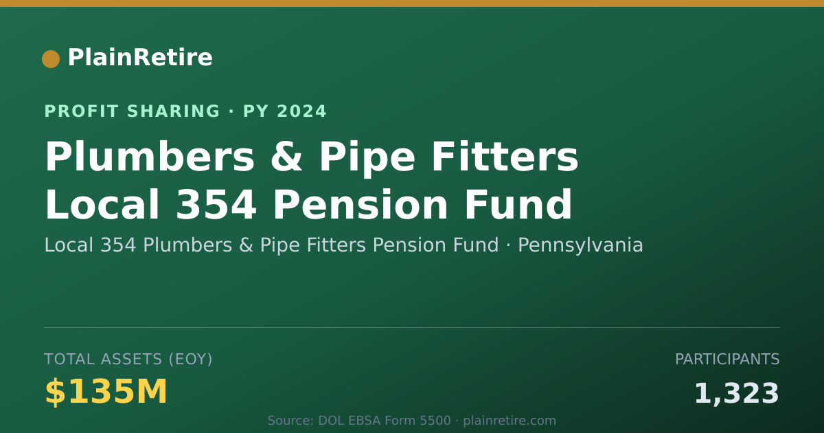 Shareable card for Local 354 Plumbers & Pipe Fitters Profit Sharing Plan (2024)