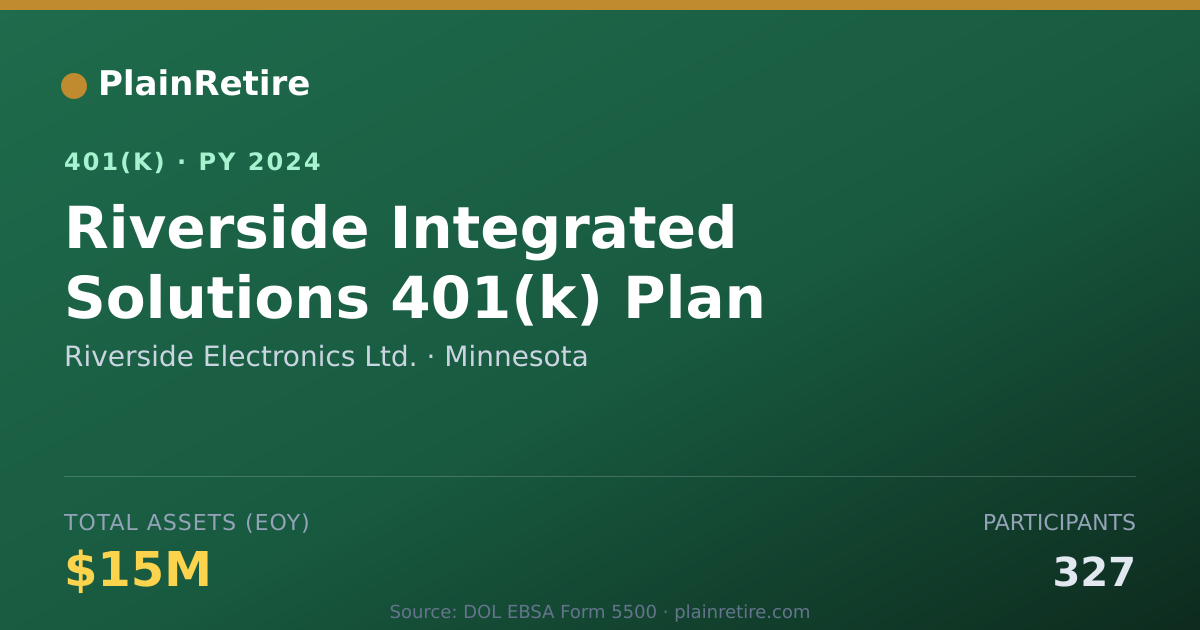 Shareable card for Riverside Electronics Ltd. 401(k) Plan (2024)