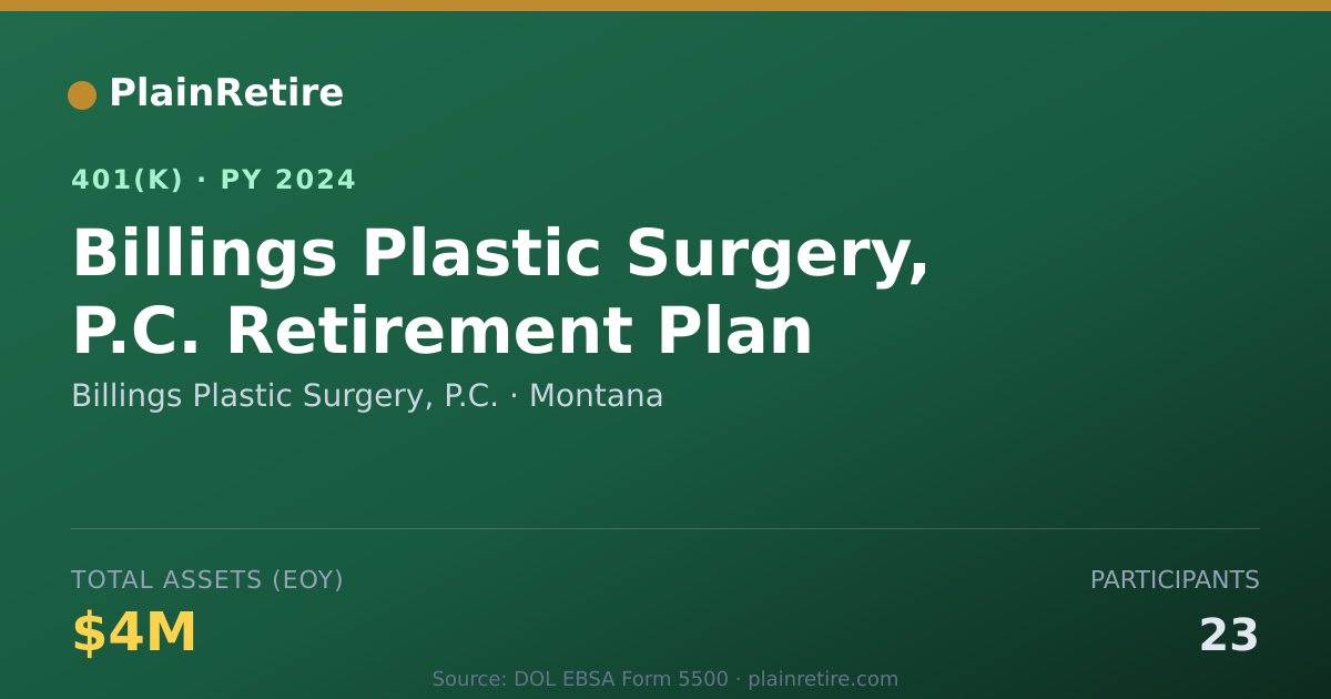 Shareable card for Billings Plastic Surgery, P.C. 401(k) Plan (2024)