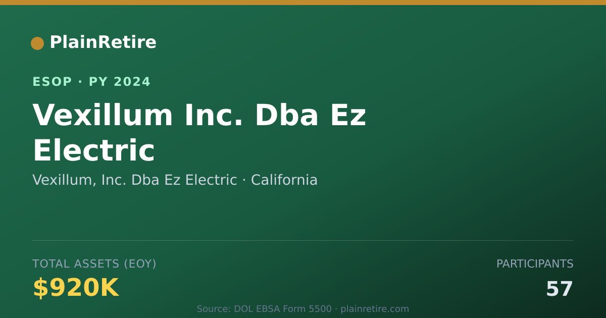 Shareable card for Vexillum, Inc. Dba Ez Electric ESOP (2024)
