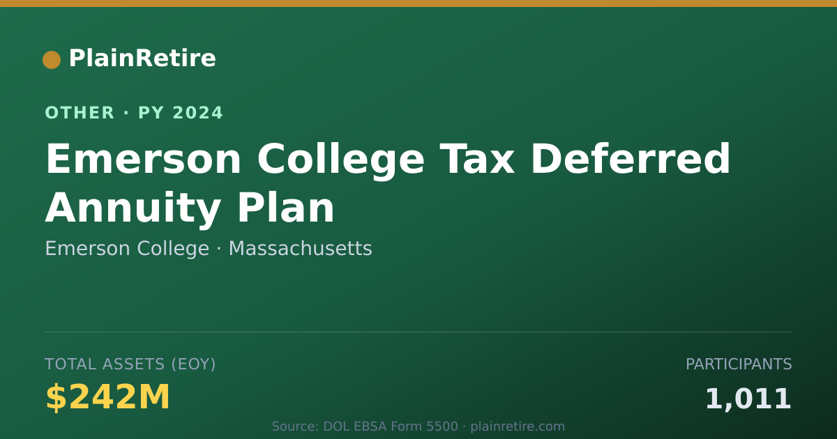 Shareable card for Emerson College Retirement Plan (2024)