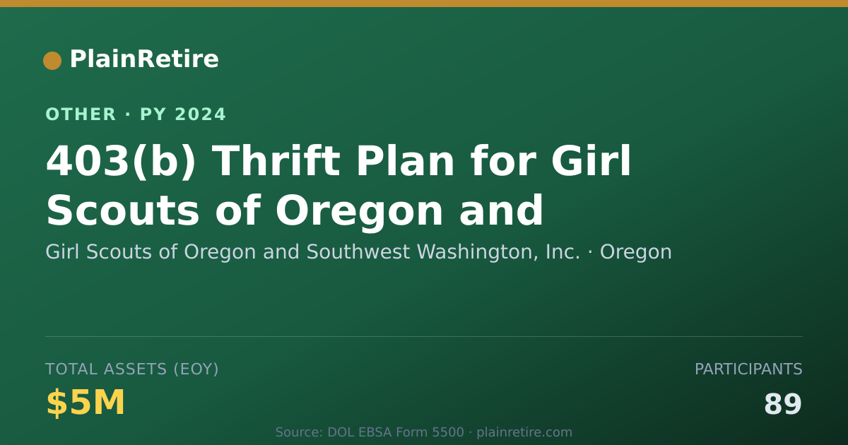 Shareable card for Girl Scouts of Oregon and Southwest W Retirement Plan (2024)