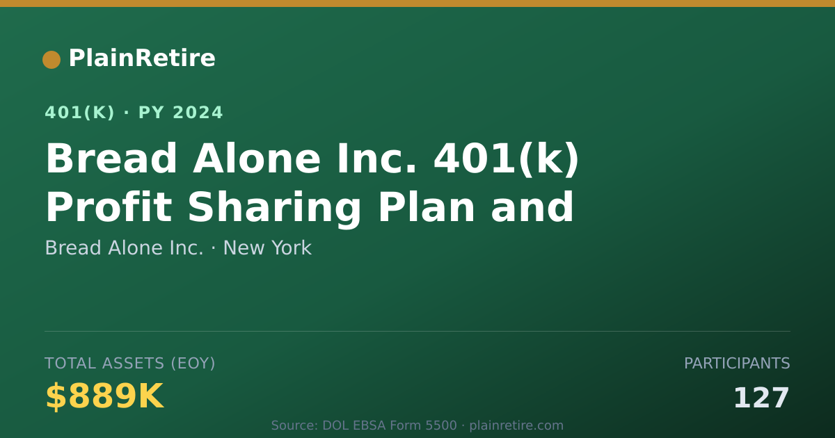 Shareable card for Bread Alone Inc. 401(k) Plan (2024)