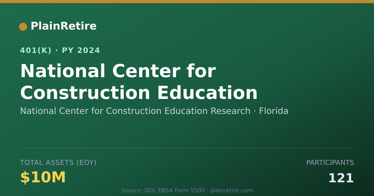Shareable card for National Center for Construction Educatio 401(k) Plan (2024)