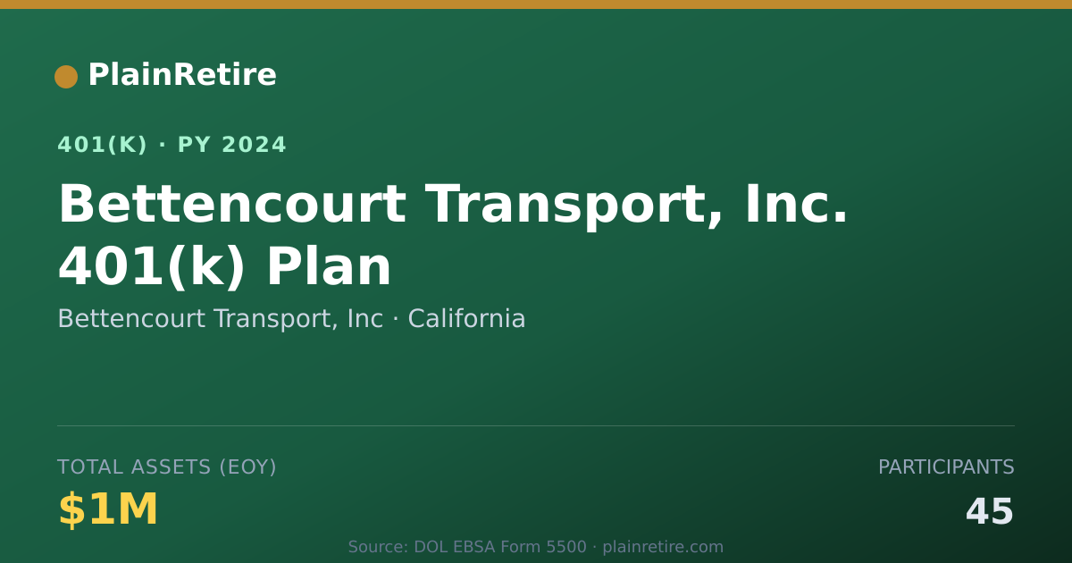 Shareable card for Bettencourt Transport, Inc 401(k) Plan (2024)