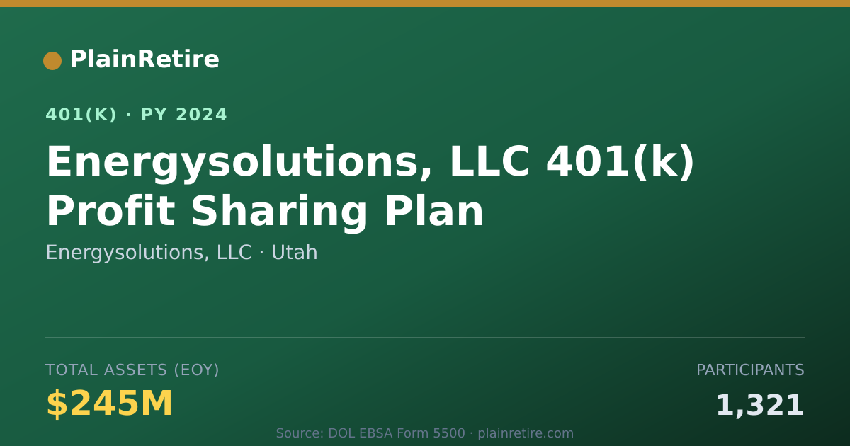 Shareable card for Energysolutions, LLC 401(k) Plan (2024)