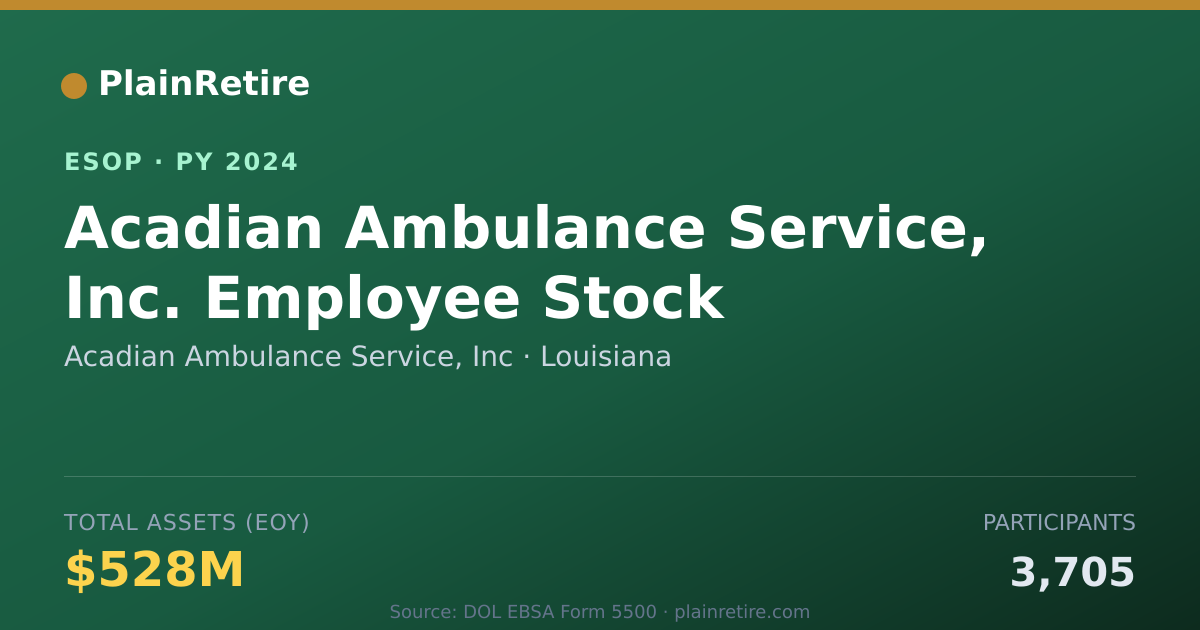 Shareable card for Acadian Ambulance Service, Inc ESOP (2024)