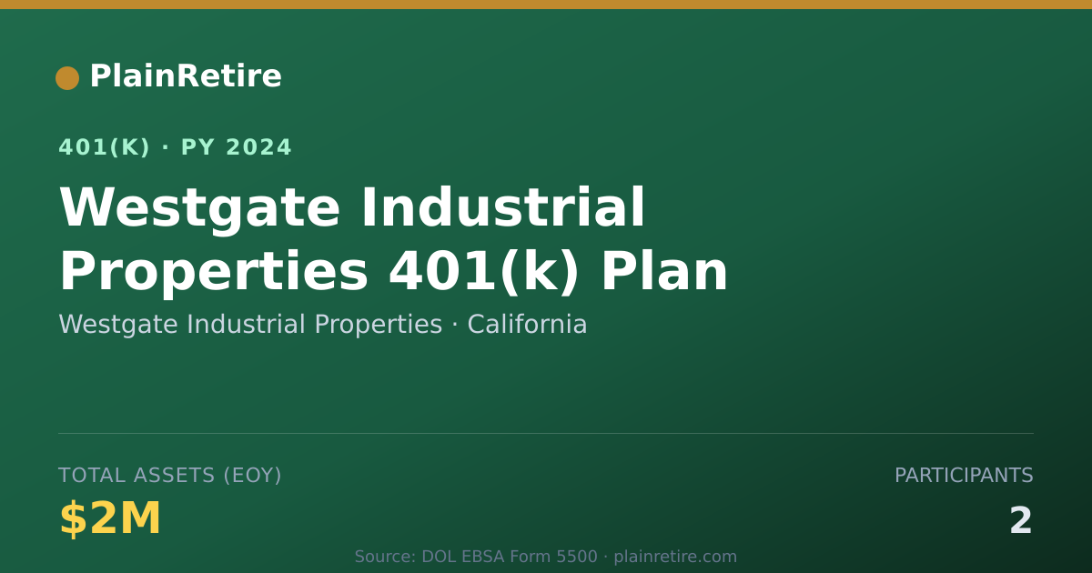Shareable card for Westgate Industrial Properties 401(k) Plan (2024)