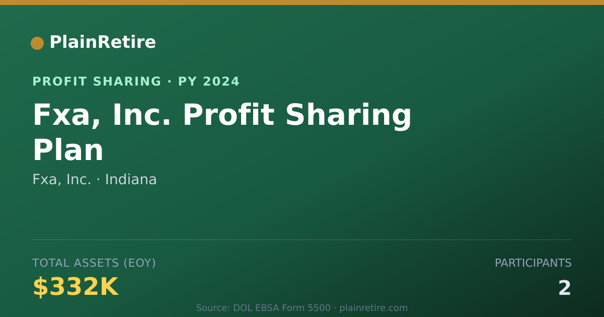 Shareable card for Fxa, Inc. Profit Sharing Plan (2024)