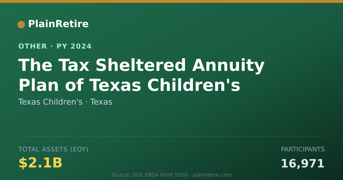 Shareable card for Texas Children's Retirement Plan (2024)