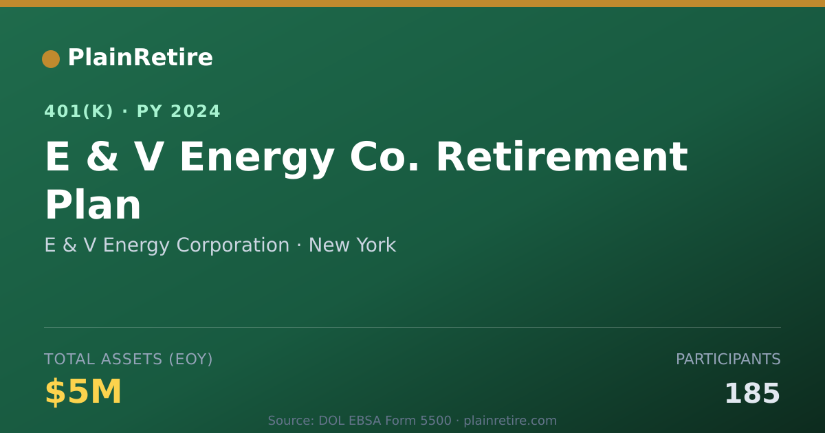 Shareable card for E & V Energy Corporation 401(k) Plan (2024)