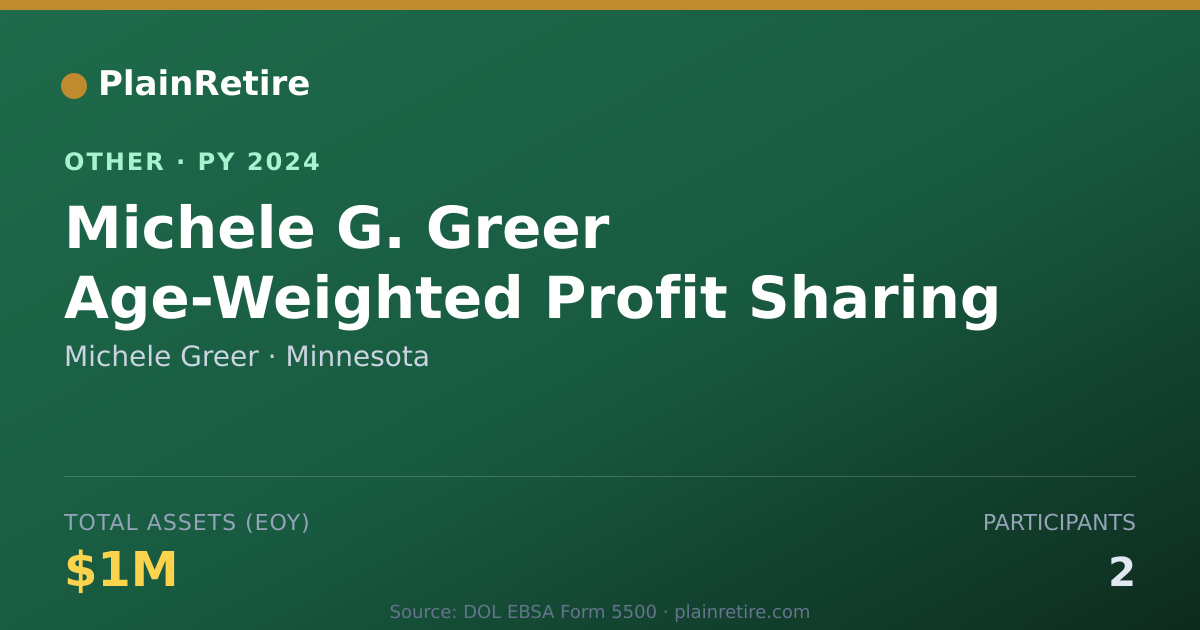 Shareable card for Michele Greer Retirement Plan (2024)