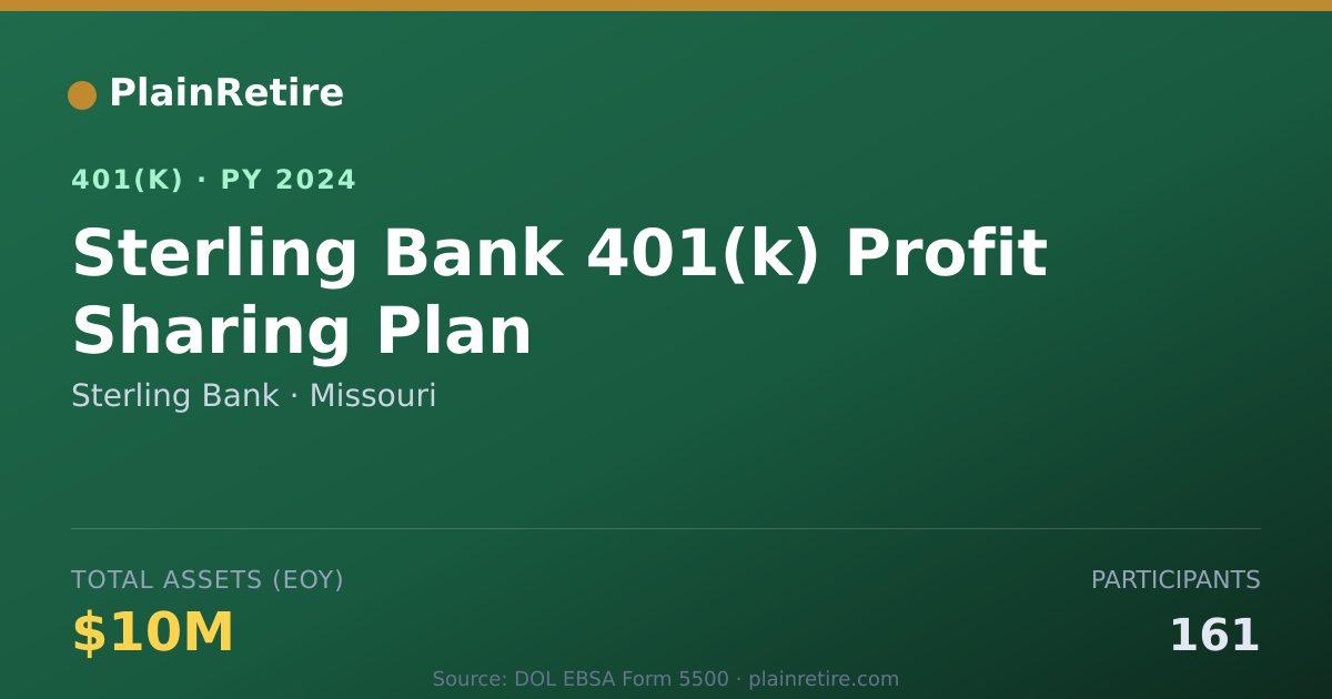 Shareable card for Sterling Bank 401(k) Plan (2024)