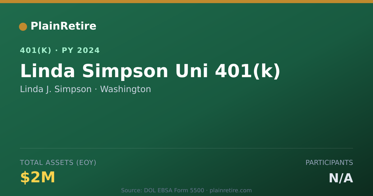 Shareable card for Linda J. Simpson 401(k) Plan (2024)