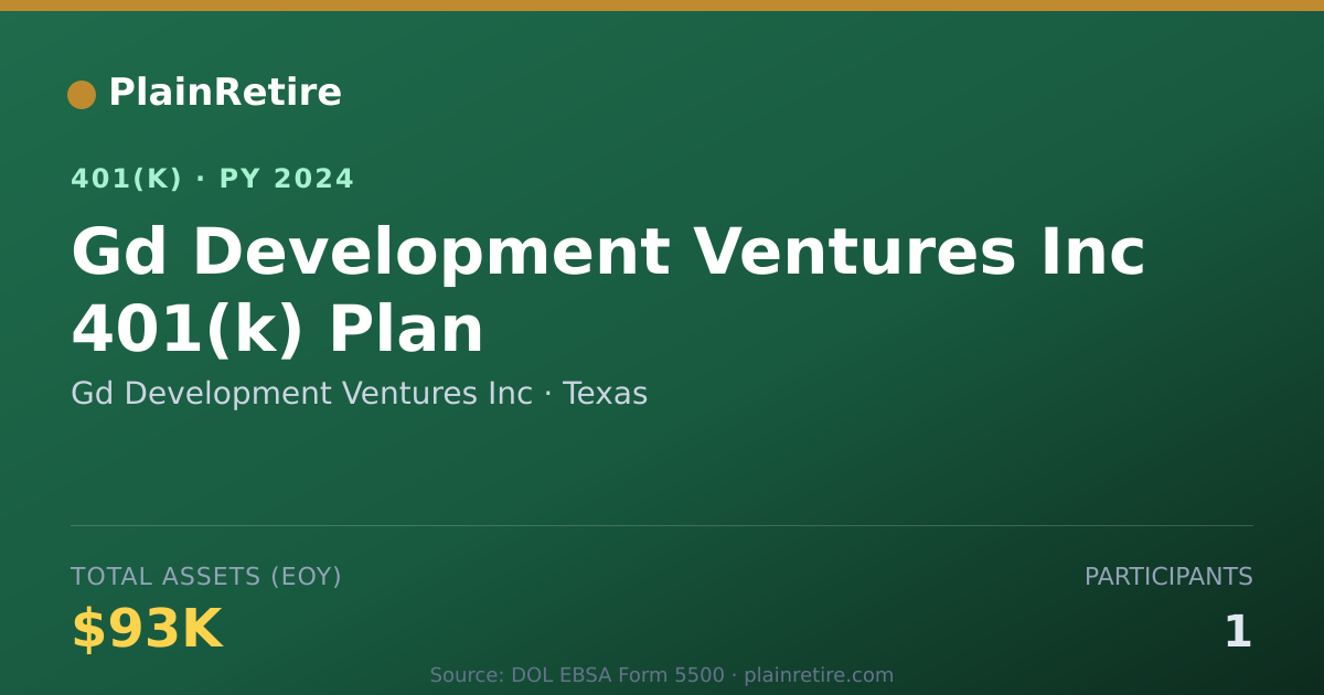 Shareable card for Gd Development Ventures Inc 401(k) Plan (2024)