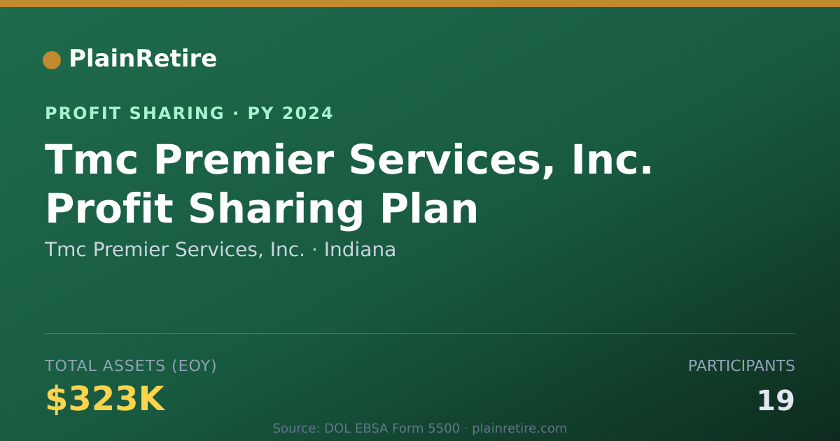 Shareable card for Tmc Premier Services, Inc. Profit Sharing Plan (2024)