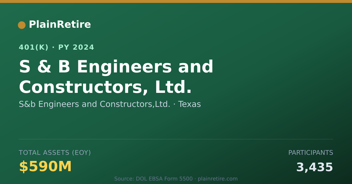 Shareable card for S&b Engineers and Constructors,Ltd. 401(k) Plan (2024)