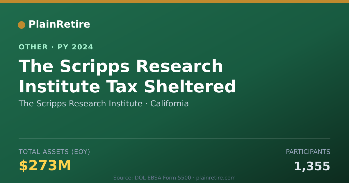 Shareable card for The Scripps Research Institute Retirement Plan (2024)