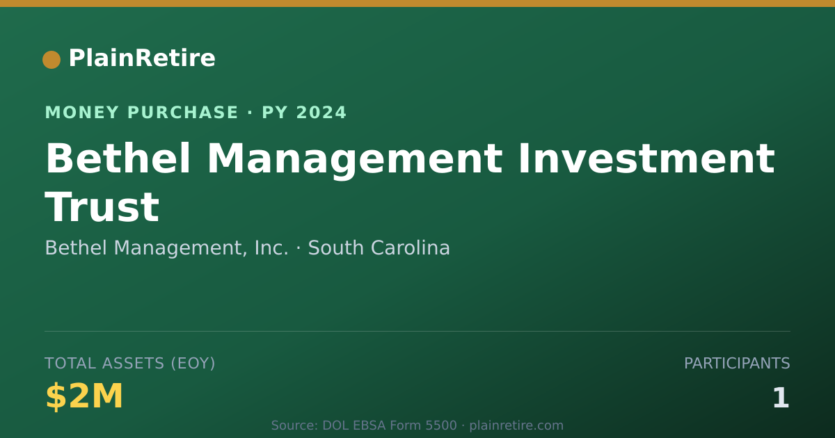 Shareable card for Bethel Management, Inc. Money Purchase Plan (2024)