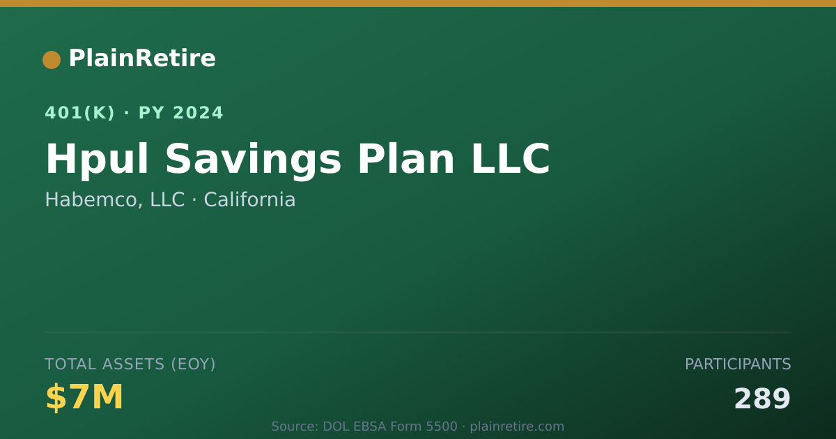 Shareable card for Habemco, LLC 401(k) Plan (2024)