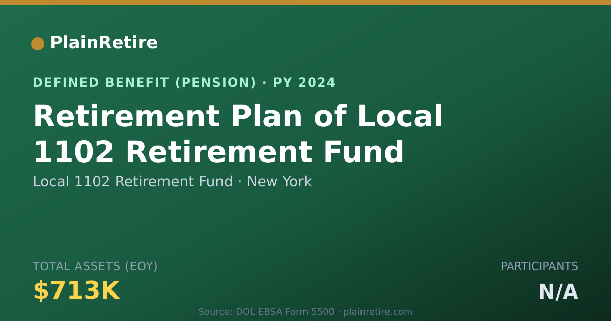 Shareable card for Local 1102 Retirement Fund Pension Plan (2024)