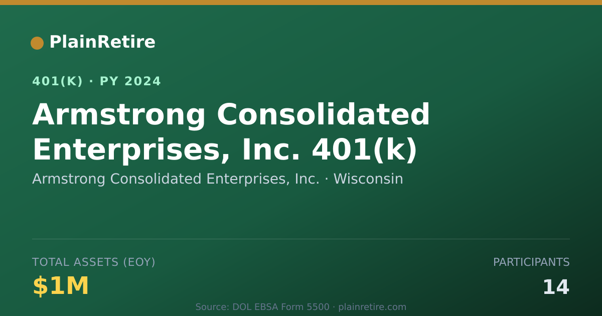 Shareable card for Armstrong Consolidated Enterprises, Inc. 401(k) Plan (2024)