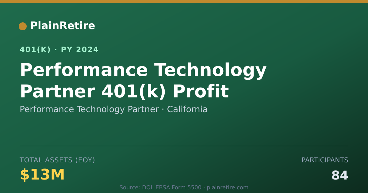 Shareable card for Performance Technology Partner 401(k) Plan (2024)