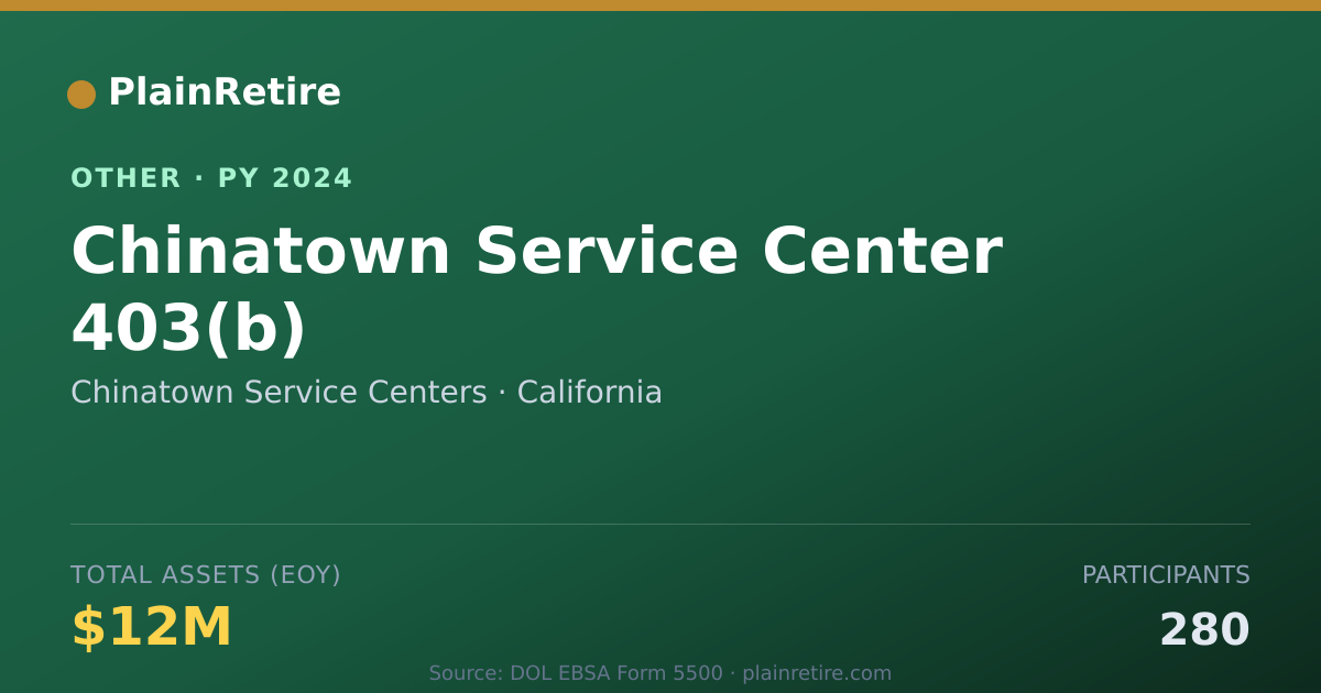 Shareable card for Chinatown Service Centers Retirement Plan (2024)