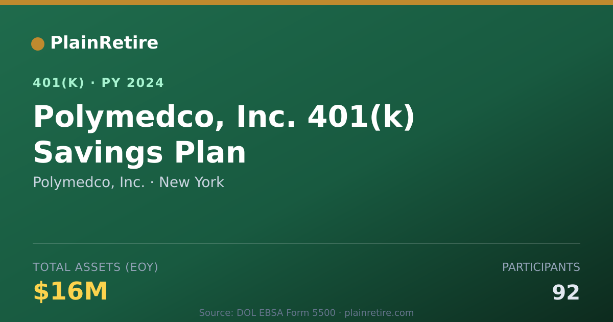 Shareable card for Polymedco, Inc. 401(k) Plan (2024)