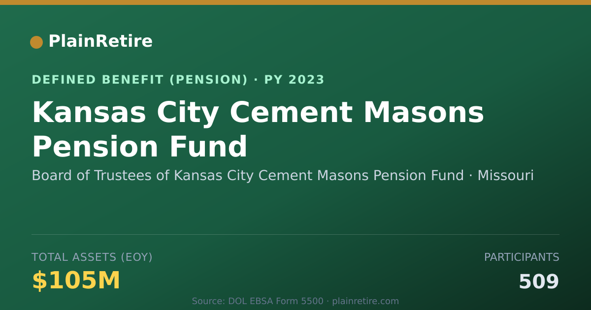 Shareable card for Board of Trustees of Kansas City Cement Pension Plan (2023)