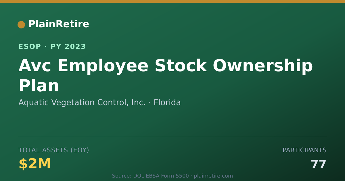Shareable card for Aquatic Vegetation Control, Inc. ESOP (2023)
